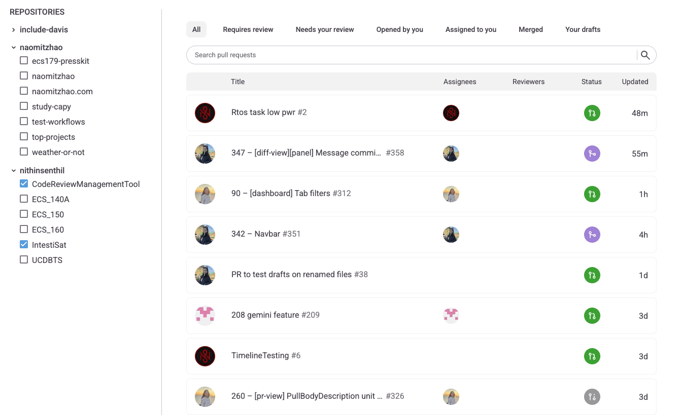 PullerType dashboard screenshot